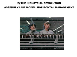 2) THE INDUSTRIAL REVOLUTION ASSEMBLY LINE MODEL: HORIZONTAL MANAGEMENT 