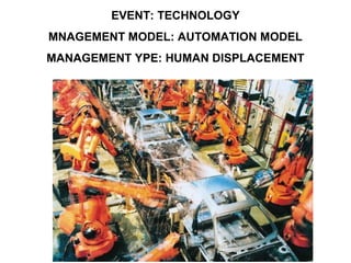EVENT: TECHNOLOGY
MNAGEMENT MODEL: AUTOMATION MODEL
MANAGEMENT YPE: HUMAN DISPLACEMENT
 