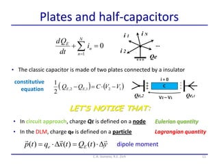 11
Plates and half-capacitors
• The classic capacitor is made of two plates connected by a insulator
   121,2,
2
1
VVCQQ EE 
C.A. Gonano, R.E. Zich
constitutive
equation
LET’S NOTICE THAT:
• In circuit approach, charge QE is defined on a node Eulerian quantity
ytQtxqtp Ee

 )()()(
• In the DLM, charge qe is defined on a particle
dipole moment
Lagrangian quantity
0
1
 
N
n
n
E
i
dt
Qd
i 1
i 2
...
i N
Qe
 