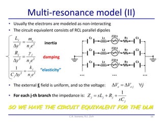 16
Multi-resonance model (II)
C.A. Gonano, R.E. Zich
SO WE HAVE THE CIRCUIT EQUIVALENT FOR THE DLM
• Usually the electrons are modeled as non-interacting
• The circuit equivalent consists of RCL parallel dipoles
22
en
m
y
L
j
ej


22
eny
R
j
jj 


22
1
en
k
yC j
j
j


inertia
damping
“elasticity”
• The external E field is uniform, and so the voltage: jVV jee 
• For each j-th branch the impedance is:
j
jjj
sC
RsLZ
1

 