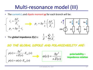 17
Multi-resonance model (III)
C.A. Gonano, R.E. Zich
SO THE GLOBAL DIPOLE AND POLARIZABILITY ARE:
• The current i j and dipole moment pj for each branch will be:
)(
)(
2
sZs
y
s




m
j jZZ 1
11
jj i
s
yp 
1
• The global impedance Z(s) is:
)(
)(
)(
2
sE
sZs
y
sp ext


)()()( sEssp ext
j
e
j
Z
V
i









 

j
e
j
Z
V
s
yp
1
polarizability –
impedance relation
 