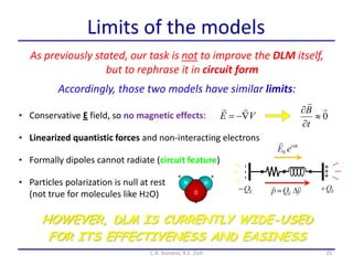 Limits of the models
20C.A. Gonano, R.E. Zich
• Conservative E field, so no magnetic effects:
As previously stated, our task is not to improve the DLM itself,
but to rephrase it in circuit form
Accordingly, those two models have similar limits:
• Linearized quantistic forces and non-interacting electrons
• Formally dipoles cannot radiate (circuit feature)
VE 

0





t
B
• Particles polarization is null at rest
(not true for molecules like H2O)
HOWEVER, DLM IS CURRENTLY WIDE-USED
FOR ITS EFFECTIVENESS AND EASINESS
 
