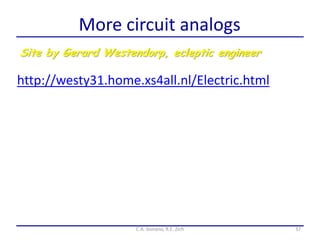 37
More circuit analogs
Site by Gerard Westendorp, ecleptic engineer
http://westy31.home.xs4all.nl/Electric.html
C.A. Gonano, R.E. Zich
 
