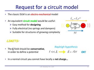 Request for a circuit model
• An equivalent circuit model would be useful:
 Easy method for designing
 Fully electrical (no springs and dampers)
 Suitable for structures of growing complexity
9
LIMITS:
• The E field should be conservative,
in order to define a potential
C.A. Gonano, R.E. Zich
• The classic DLM is an electro-mechanical model
l VE 

OK!
Rayleigh hypothesis
• In a normal circuit you cannot have locally a net charge…
 