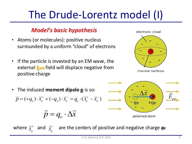 Drude Lorentz Model