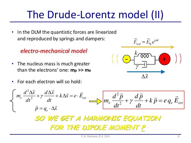 Drude Lorentz Model