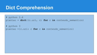 Dict Comprehension
# python 2.6
plantao = dict((c.uri, c) for c in conteudo_semantico)
# python 3
plantao ={c.uri: c for c in conteudo_semantico}
 