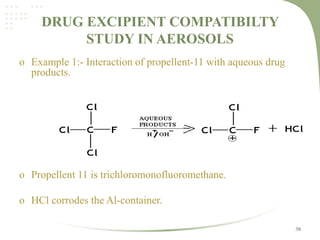 Compatability Study Drug.excipient.compatibility | PPTX