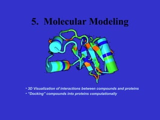 Drug design | PPT