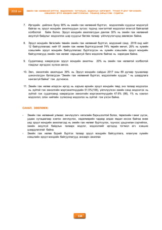 Drug 2018 | PDF