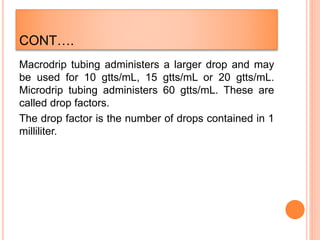 DRUG DOSAGE CALCULATION IN PEDIATRICS BY MANISHA THAKUR | PPTX