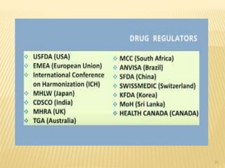 Drug Regulatory Affairs | PPT