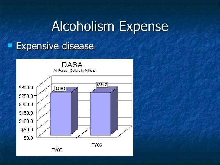 Gambling drug
