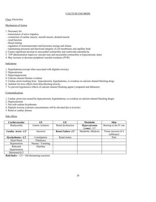 Drug cards-10.20121