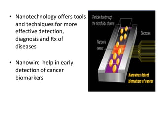 • Nanotechnology offers tools
and techniques for more
effective detection,
diagnosis and Rx of
diseases
• Nanowire help in early
detection of cancer
biomarkers
 