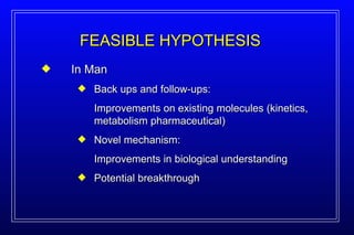 FEASIBLE HYPOTHESIS In Man Back ups and follow-ups: Improvements on existing molecules (kinetics, metabolism pharmaceutical) Novel mechanism: Improvements in biological understanding Potential breakthrough 