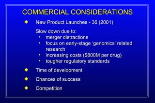 New Product Launches - 36 (2001) Slow down due to: merger distractions focus on early-stage ‘genomics’ related research increasing costs ($800M per drug) tougher regulatory standards Time of development Chances of success Competition COMMERCIAL CONSIDERATIONS 
