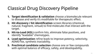 Drug-Discovery-Design and FDA Approvals. | PPTX