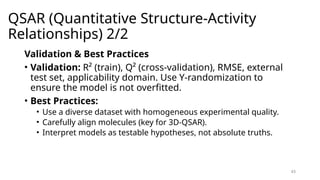 Drug-Discovery-Design and FDA Approvals. | PPTX