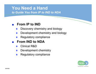 You Need a Hand
         to Guide You from IP to IND to NDA



            From IP to IND
               Discovery chemist...