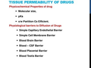 drug-distribution.pptx
