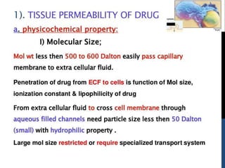 drug-distribution.pptx
