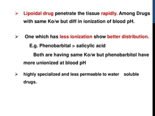 drug-distribution.pptx