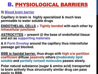 drug-distribution.pptx