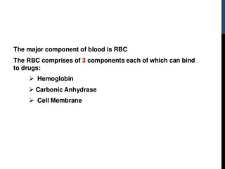 drug-distribution.pptx