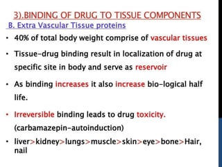 drug-distribution.pptx