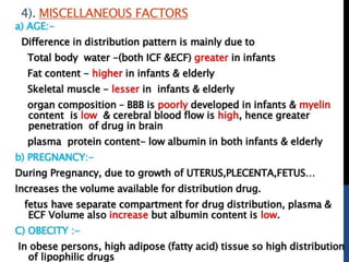 drug-distribution.pptx