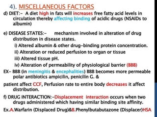 drug-distribution.pptx