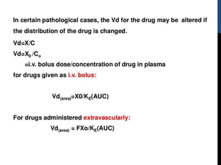 drug-distribution.pptx