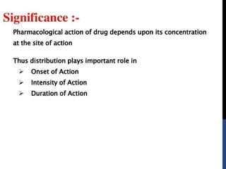 drug-distribution.pptx
