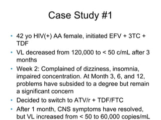 Case Study #1
• 42 yo HIV(+) AA female, initiated EFV + 3TC +
TDF
• VL decreased from 120,000 to < 50 c/mL after 3
months
• Week 2: Complained of dizziness, insomnia,
impaired concentration. At Month 3, 6, and 12,
problems have subsided to a degree but remain
a significant concern
• Decided to switch to ATV/r + TDF/FTC
• After 1 month, CNS symptoms have resolved,
but VL increased from < 50 to 60,000 copies/mL
 