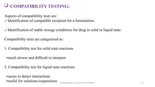 Compatability Study Comprehensive Drug-Excipient Compatibility Studies for Pharmaceutical ...