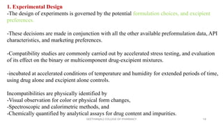 Comprehensive Drug-Excipient Compatibility Studies for Pharmaceutical ...