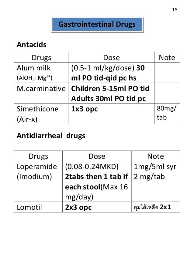 Ativan Sl 1mg