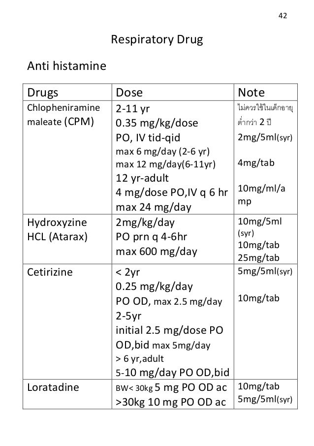 Ivermectin manufacturing company in india