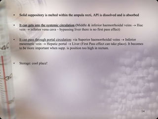 •   Solid suppository is melted within the ampula recti, API is dissolved and is absorbed

•   It can gets into the systemic circulation (Middle & inferior haemorrhoidal veins   Iliac
    vein inferior vena cava – bypassing liver there is no first pass effect)

•   It can pass through portal circulation: via Superior haemorrhoidal veins Inferior
    mesenteric vein Hepatic portal Liver (First Pass effect can take place). It becomes
    to be more important when supp. is position too high in rectum.



•   Storage: cool place!




                                                                                            14
 