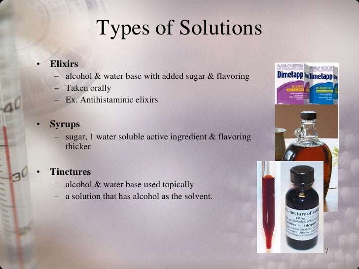 PHARMADrug forms