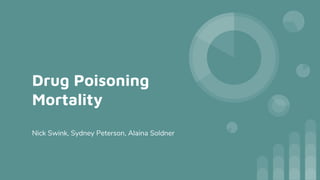 Drug Poisoning
Mortality
Nick Swink, Sydney Peterson, Alaina Soldner
 
