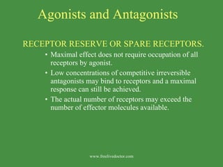 Drug receptor interactions | PPT