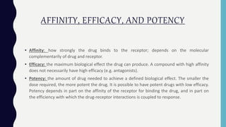 Drug receptor interactions | PPTX