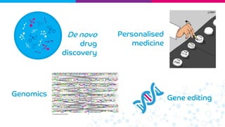 Drug repurposing | PDF