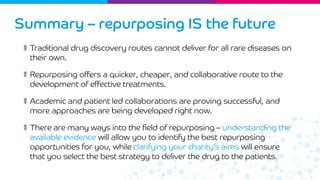 Drug repurposing | PDF