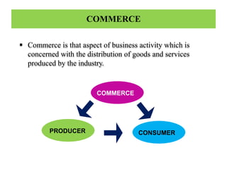 DRUG-STORE-AND-BUSINESS-MANAGEMENT.pdf