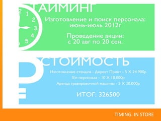 TIMING. IN STORE
 