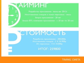 TIMING. СМЕТА
 