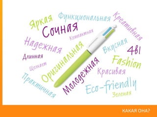 Этап
аналитики




            КАКАЯ ОНА?
 